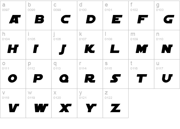 SF Distant Galaxy Alternate Italic lowercase a-z preview