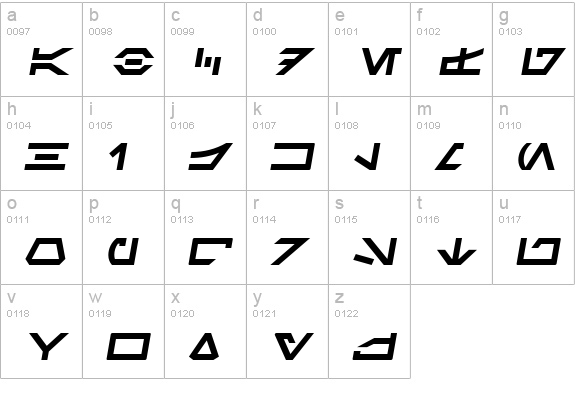 SF Distant Galaxy Symbols Italic lowercase a-z preview