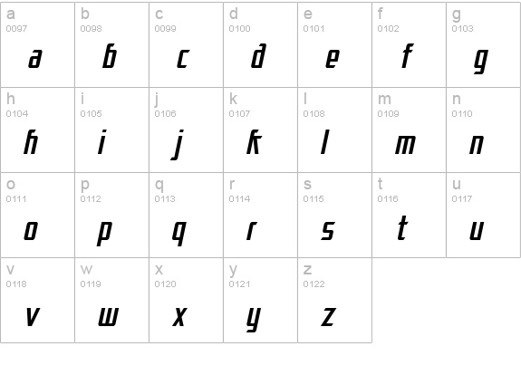 SF Electrotome Condensed Oblique lowercase a-z preview