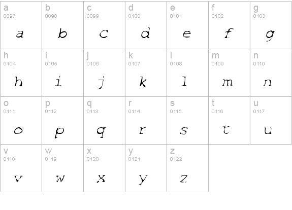 SF Espionage Light Oblique lowercase a-z preview