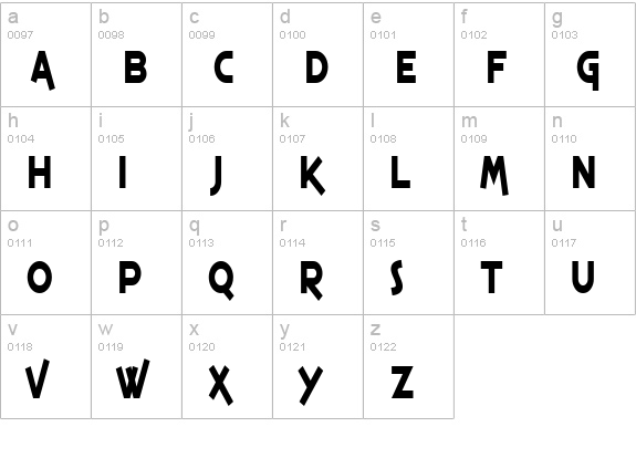 SF Espresso Shack Condensed Bold lowercase a-z preview
