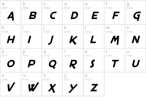 SF Espresso Shack Italic lowercase a-z preview