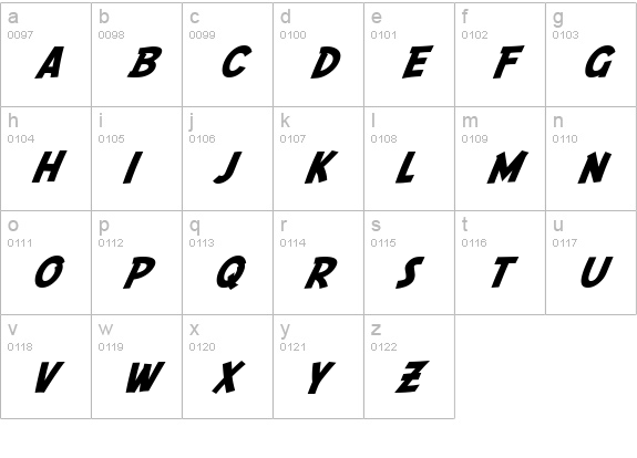 SF Fedora lowercase a-z preview