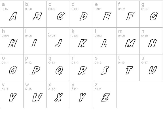 SF Fedora Outline lowercase a-z preview