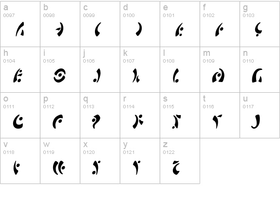 SF Fedora Symbols lowercase a-z preview