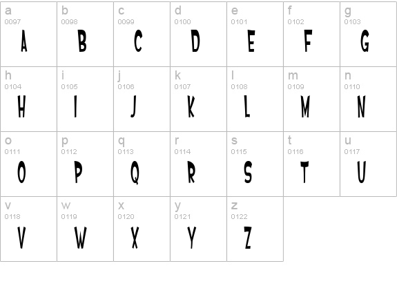 SF Ferretopia lowercase a-z preview