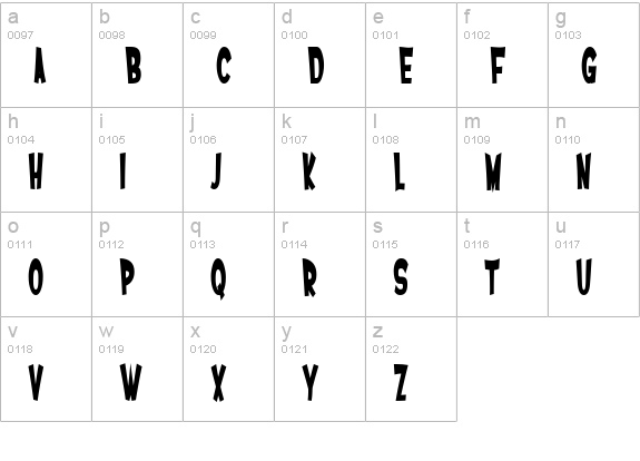 SF Ferretopia Bold lowercase a-z preview