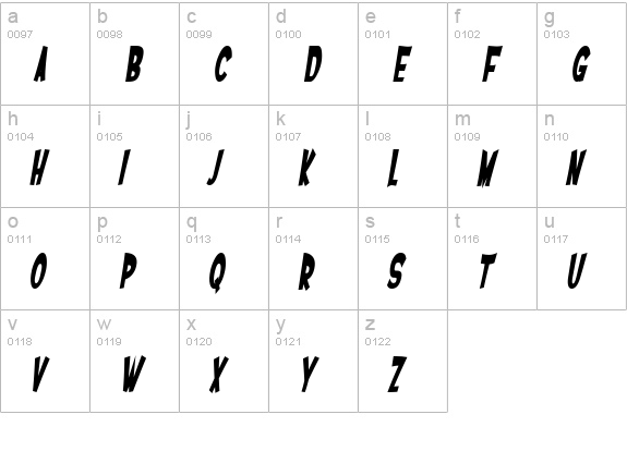 SF Ferretopia Bold Oblique lowercase a-z preview