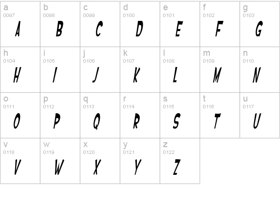 SF Ferretopia Oblique lowercase a-z preview