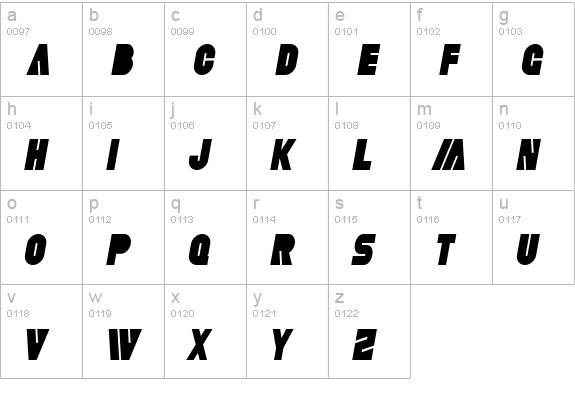 SF Fortune Wheel Condensed Italic lowercase a-z preview