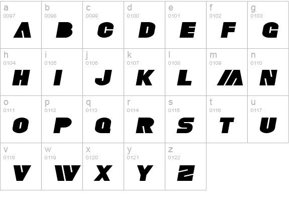 SF Fortune Wheel Extended Italic lowercase a-z preview
