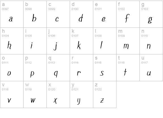 SF Foxboro Script lowercase a-z preview