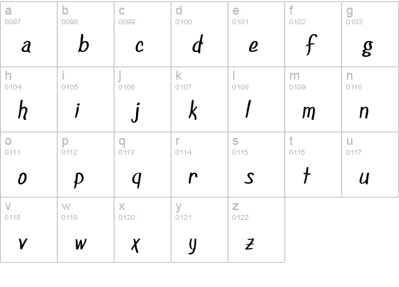 SF Foxboro Script Bold lowercase a-z preview