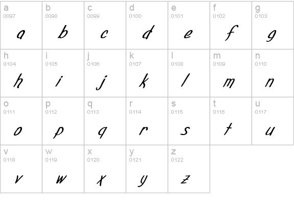 SF Foxboro Script Bold Italic lowercase a-z preview