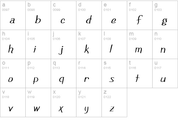 SF Foxboro Script Extended lowercase a-z preview
