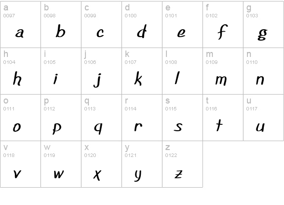 SF Foxboro Script Extended Bold lowercase a-z preview