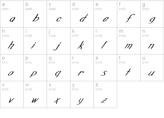 SF Foxboro Script Extended Italic lowercase a-z preview