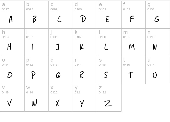 SF Grunge Sans SC lowercase a-z preview