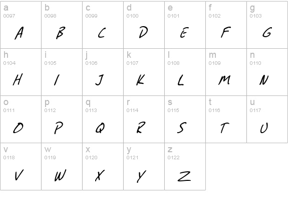SF Grunge Sans SC Italic lowercase a-z preview