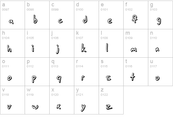 SF Grunge Sans Shadow lowercase a-z preview