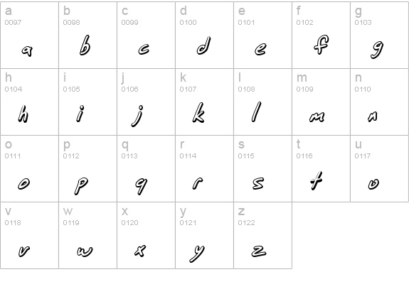 SF Grunge Sans Shadow Italic lowercase a-z preview