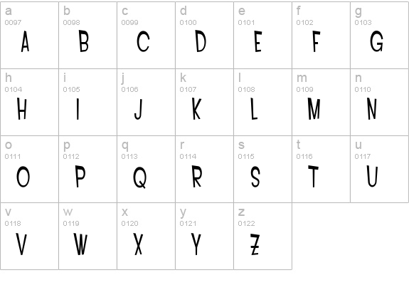 SF Intoxicated Blues lowercase a-z preview