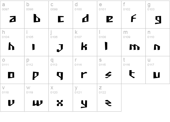 SF Junk Culture lowercase a-z preview