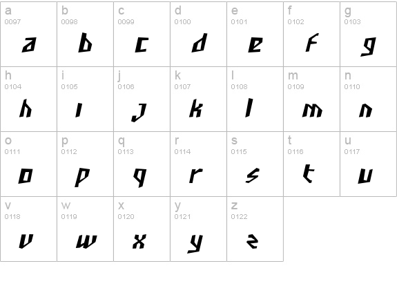 SF Junk Culture Condensed Oblique lowercase a-z preview