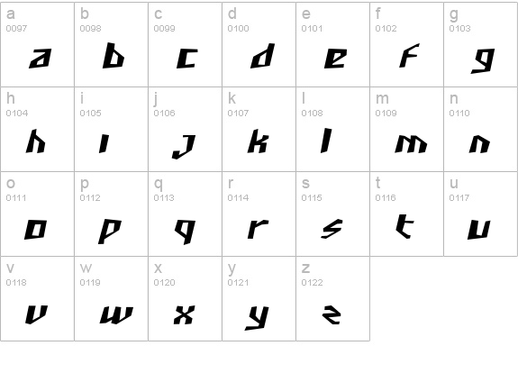 SF Junk Culture Oblique lowercase a-z preview