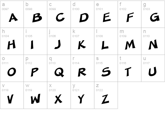 SF Minced Meat lowercase a-z preview