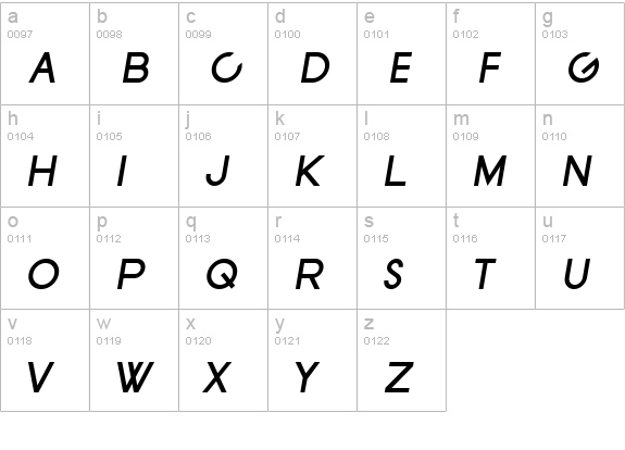 SF New Republic SC Bold Italic lowercase a-z preview