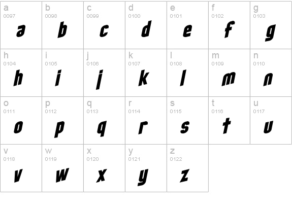 SF Obliquities lowercase a-z preview