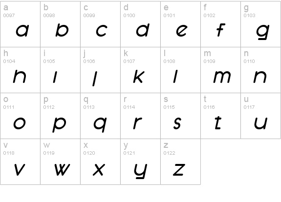 SF Orson Casual Heavy Oblique lowercase a-z preview