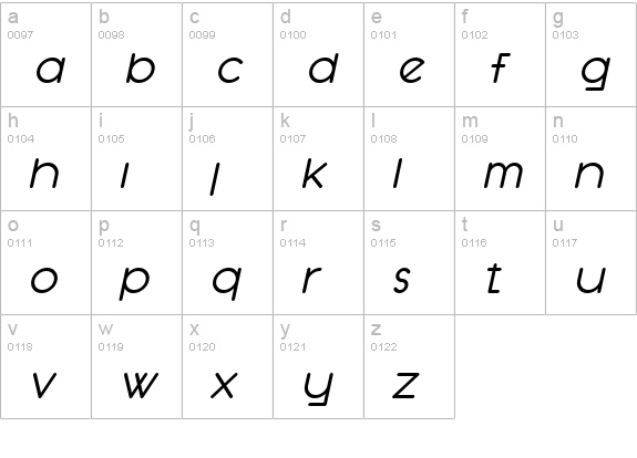 SF Orson Casual Medium Oblique lowercase a-z preview