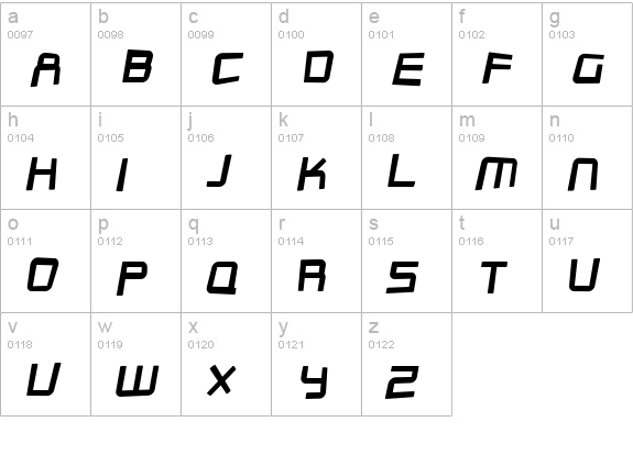 SF Outer Limits Distorted lowercase a-z preview