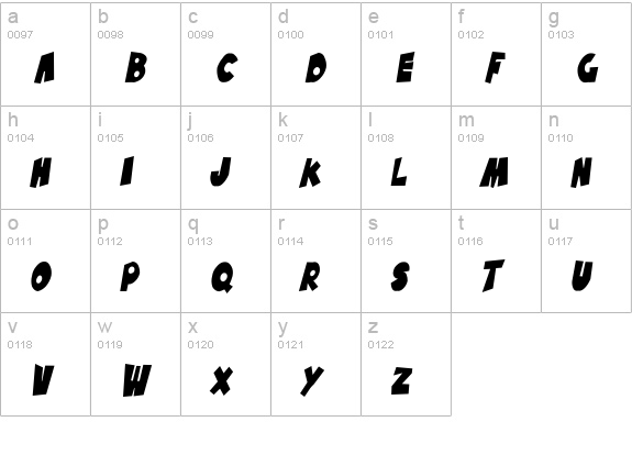 SF Pale Bottom Condensed Oblique lowercase a-z preview