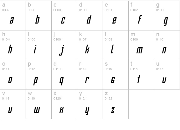 SF Piezolectric Condensed Oblique lowercase a-z preview