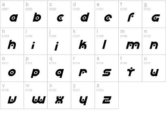 SF Planetary Orbiter Bold Italic lowercase a-z preview
