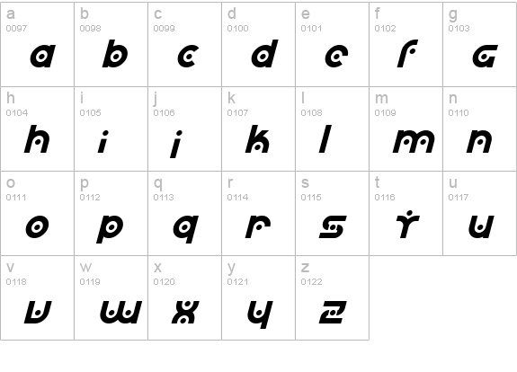SF Planetary Orbiter Italic lowercase a-z preview