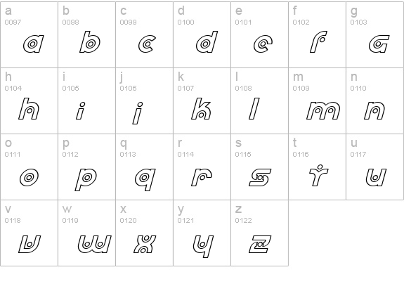 SF Planetary Orbiter Outline Italic lowercase a-z preview