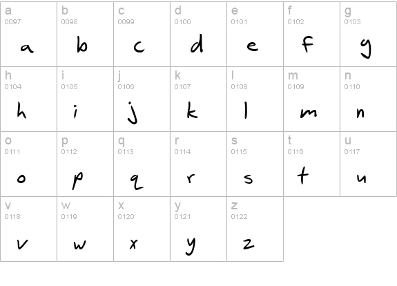 SF Scribbled Sans Bold lowercase a-z preview