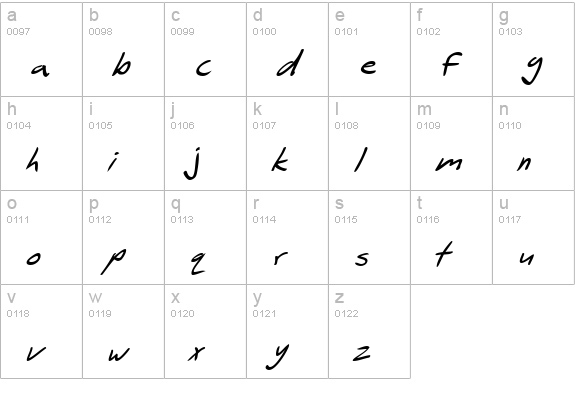SF Scribbled Sans Bold Italic lowercase a-z preview