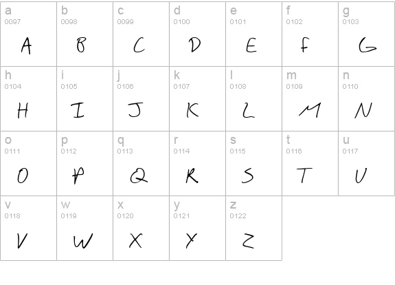 SF Scribbled Sans SC lowercase a-z preview