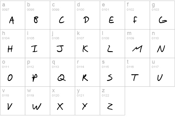 SF Scribbled Sans SC Bold lowercase a-z preview