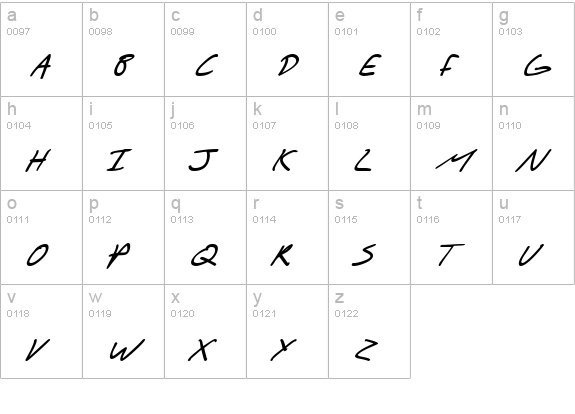 SF Scribbled Sans SC Bold Italic lowercase a-z preview