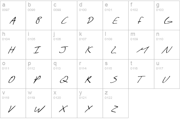 SF Scribbled Sans SC Italic lowercase a-z preview