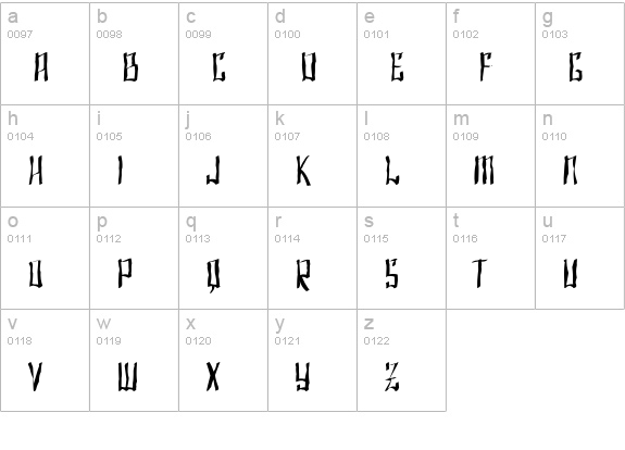 SF Shai Fontai Distressed lowercase a-z preview