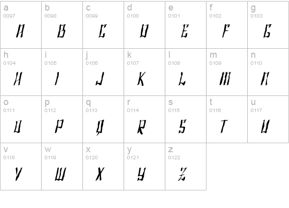 SF Shai Fontai Distressed Oblique lowercase a-z preview
