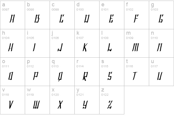 SF Shai Fontai Oblique lowercase a-z preview