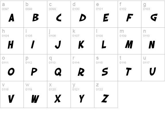 SF Slapstick Comic Bold Oblique lowercase a-z preview